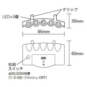 ジェフコム 【生産完了品】LEDキャップメットライト LEDキャップメットライト PLH-3S 画像4