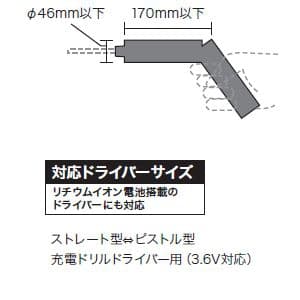 ジェフコム 電工プロキャンバス充電ドライバーホルダー 電工プロキャンバス充電ドライバーホルダー JND-504H 画像4