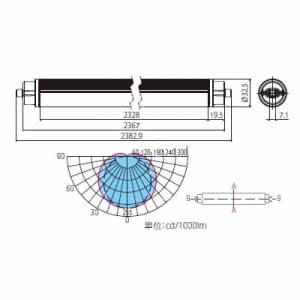 アイリスオーヤマ 【生産完了品】直管形LEDランプ 《ECOHiLUX He》 110W形 白色相当 色温度4000K 全光束6600lm R17d口金 直管形LEDランプ 《ECOHiLUX HeⅡ》 110W形 白色相当 色温度4000K 全光束6600lm R17d口金 LDRd110S・W/58/66 画像2