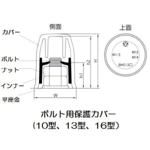 マサル工業 【ケース販売特価 100個セット】ボルト用保護カバー 10型 グレー 【ケース販売特価 100個セット】ボルト用保護カバー 10型 グレー BHC101_set 画像4