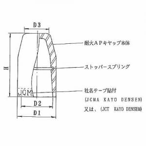 華陽電線 【生産完了品】耐火APキャップ A型 タイカAPキャップ(A)