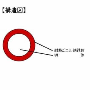 華陽電線 機器配線用耐熱ビニル電線 660V 導体88/0.45 14&#13215; 100m巻 機器配線用耐熱ビニル電線 660V 導体88/0.45 14&#13215; 100m巻 WL2H88/0.45*14SQ*100m 画像2