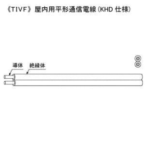 KHD 屋内用平形通信電線 0.8mm 2心 200m巻 灰 TIVF0.8×2C×200mハイ