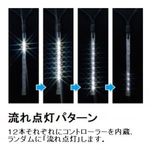 ジェフコム 【生産完了品】LEDルミネーション 連結タイプ LEDフォール 小 白 12本セット LEDルミネーション 連結タイプ LEDフォール 小 白 12本セット SJ-E0920-W 画像2