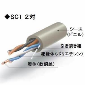 伸興電線 電子ボタン電話用ケーブル 0.5mm 2対 200m巻 電子ボタン電話用ケーブル 0.5mm 2対 200m巻 SCT0.5×2P×200m 画像2