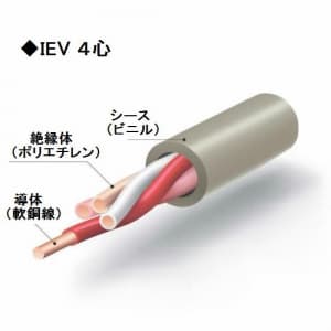 伸興電線 IEV インターホンケーブル 0.65mm 12心 100m巻 IEV インターホンケーブル 0.65mm 12心 100m巻 IEV0.65×12C×100m 画像2