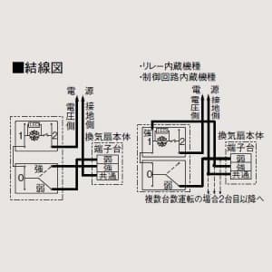 P-04SWLB5 (三菱)｜コントロール部材｜換気扇｜電材堂【公式】