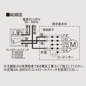 三菱 【生産完了品】ダクト用換気扇 天井埋込形 居間・事務所・店舗用 フルフラットインテリアタイプ 消音形 大風量タイプ 接続パイプ:φ150mm 埋込寸法:385mm角 ダクト用換気扇 天井埋込形 居間・事務所・店舗用 フルフラットインテリアタイプ 消音形 大風量タイプ 接続パイプ:Φ150mm 埋込寸法:385mm角 VD-20ZNP9-Z 画像3