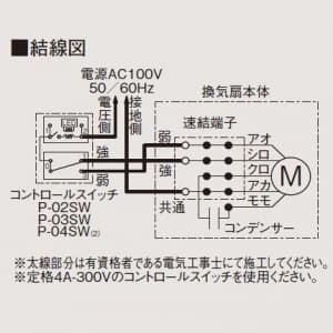 三菱 【生産完了品】ダクト用換気扇 天井埋込形 居間・事務所・店舗用 低騒音形 スリットインテリアタイプ 接続パイプ:φ150mm 埋込寸法:395mm角 ダクト用換気扇 天井埋込形 居間・事務所・店舗用 低騒音形 スリットインテリアタイプ 接続パイプ:Φ150mm 埋込寸法:395mm角 VD-23ZX9-X 画像3