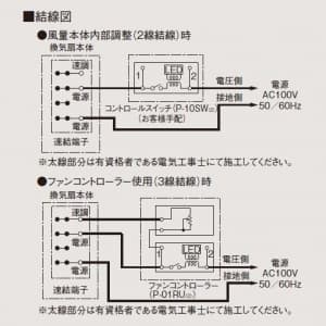 三菱 【生産完了品】ダクト用換気扇 天井埋込形 居間・事務所・店舗用 低騒音形 スリットインテリアタイプ フルパワーコントロールタイプ 接続パイプ:φ150mm 埋込寸法:315mm角 ダクト用換気扇 天井埋込形 居間・事務所・店舗用 低騒音形 スリットインテリアタイプ フルパワーコントロールタイプ 接続パイプ:Φ150mm 埋込寸法:315mm角 VD-20ZR9-X 画像3