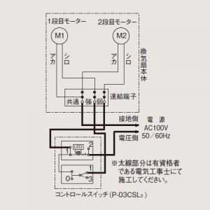 三菱 【生産完了品】コントロールスイッチ 定格4A 300V LEDランプ付 コントロールスイッチ 定格4A 300V LEDランプ付 P-03CSL3 画像3