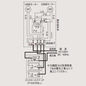 三菱 コントロールスイッチ V-150CRL-D専用 定格4A 300V LEDランプ付 コントロールスイッチ V-150CRL-D専用 定格4A 300V LEDランプ付 P-03CRSL3 画像3