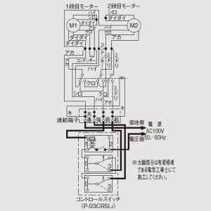 三菱 コントロールスイッチ V-150CRL-D専用 定格4A 300V LEDランプ付 コントロールスイッチ V-150CRL-D専用 定格4A 300V LEDランプ付 P-03CRSL3 画像4