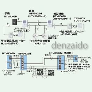 東芝 【生産完了品】ハンズフリー カラーテレビドアホン 親機 電源コード付  HTV8002M 画像3