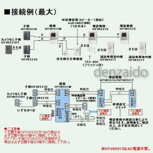 東芝 【生産完了品】ハンズフリー カラーテレビドアホン 多局用 通話専用室内機  HTV6231T 画像4