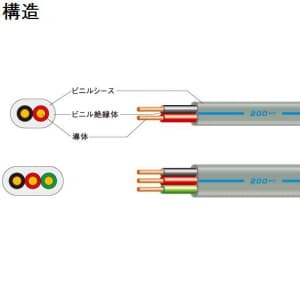 #200タイプVVFケーブル 1.6mm 3心 100m巻 200V-VVF1.6×3C×100m