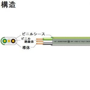 コウダンヨウVVF1.6×3C×100m (富士電線)｜公団用VVF｜電線(ケーブル)｜電材堂【公式】