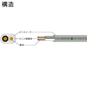 富士電線 #撚線タイプVVFケーブル 5.5&#13215; 2心 50m巻 ヨリセンVVF5.5SQ×2C×50m