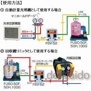 FUSO 自動電磁弁ユニット FUSO-50F/50H/100G用 自動電磁弁ユニット FUSO-50F/50H/100G用 FSV-52 画像4