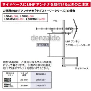 マスプロ 【限定特価】サイドベース 適合マスト径:20〜32mm 溶融亜鉛メッキ(KSGメッキ) サイドベース 適合マスト径:20〜32mm 溶融亜鉛メッキ(KSGメッキ) SB30S 画像3