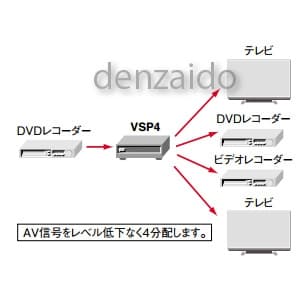 マスプロ AV4分配器 AV4分配器 VSP4 画像2