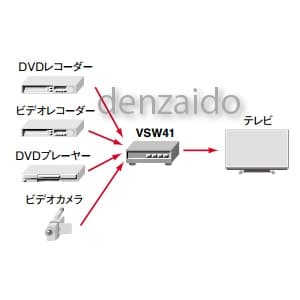 マスプロ AVセレクター AVセレクター VSW41 画像2