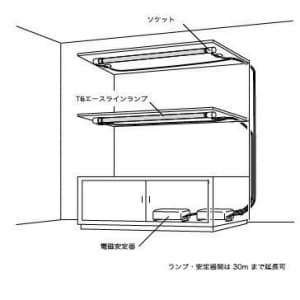 DNライティング 【生産完了品】電磁安定器 適合ランプ:FLR1557〜96T6 60Hz  MRC966 画像3