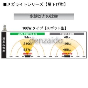 日動工業 【生産完了品】LEDメガライト100W 吊り下げ式 スポットタイプ 防雨型 色温度:3000K LEDメガライト100W 吊り下げ式 スポットタイプ 防雨型 色温度:3000K LEN-100PE-E-S-3000K 画像5