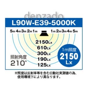 日動工業 【生産完了品】LED電球 《エコビック》 100V専用 水銀灯200W相当 全光束:7200lm 昼白色 E39口金 LED電球 《エコビック》 100V専用 水銀灯200W相当 全光束:7200lm 昼白色 E39口金 L90W-E39-5000K 画像2