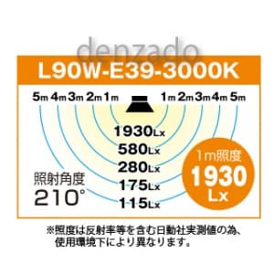 日動工業 【生産完了品】LED電球 100V専用 水銀灯200W相当 全光束:7200lm 電球色 E39口金 《エコビック》 LED電球 100V専用 水銀灯200W相当 全光束:7200lm 電球色 E39口金 《エコビック》 L90W-E39-3000K 画像2