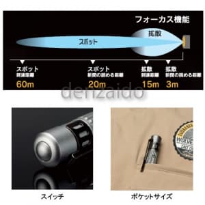 日動工業 【生産完了品】LEDライト LED1.2W スポット〜拡散型 防水規格IPX4 アルカリ乾電池単4形×2本(テスト用電池付属) LEDライト LED1.2W スポット～拡散型 防水規格IPX4 アルカリ乾電池単4形×2本(テスト用電池付属) SB-Q1-N 画像3