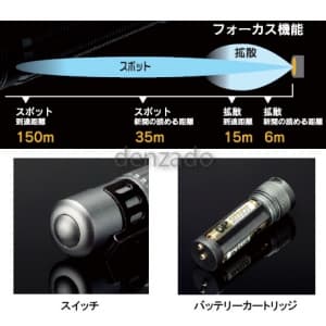 日動工業 【生産完了品】LEDライト LED2W スポット〜拡散型 防水規格IPX4 アルカリ乾電池単4形×3本(テスト用電池付属) LEDライト LED2W スポット～拡散型 防水規格IPX4 アルカリ乾電池単4形×3本(テスト用電池付属) SB-Q3-FO 画像3