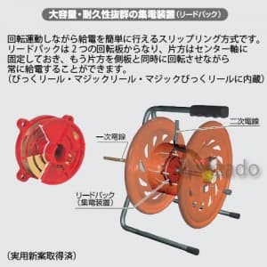 RND-EK30S (日動工業)｜コードリール/電工ドラム｜工具・作業用品