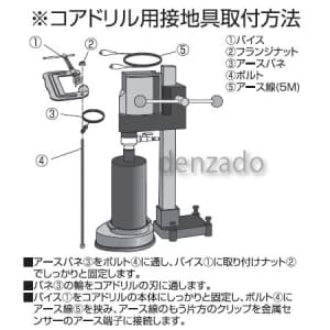 KS-550 (日動工業)｜コードリール/電工ドラム｜工具・作業用品