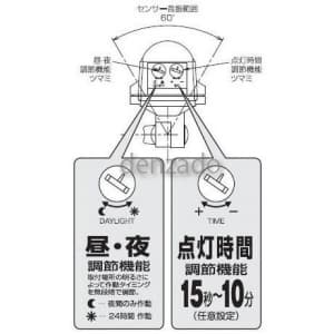 日動工業 【生産完了品】LEDセンサーライト 防雨型 12W 900lm LEDセンサーライト 防雨型 12W 900lm SLS-12P 画像4