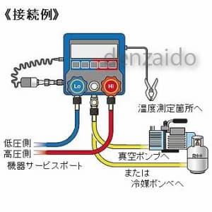 タスコ 【生産完了品】多機能型(温度・圧力・真空)デジタルゲージマニホールド 5/16フレアポート(R410A) 多機能型(温度・圧力・真空)デジタルゲージマニホールド 5/16フレアポート(R410A) TA122XB 画像3