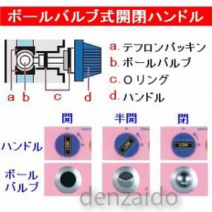 タスコ 【生産完了品】R410Aボールバルブ式ゲージマニホールドバルブ付チャージホース仕様キット 80φゲージ 92cm R410Aボールバルブ式ゲージマニホールドバルブ付チャージホース仕様キット 80Φゲージ 92cm TA122WV 画像3