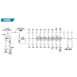 パナソニック 【生産完了品】太陽光発電システム・蓄熱暖房器・エコキュート・IH対応住宅分電盤 出力電気方式単相2線200V用 露出・半埋込両用形 回路数18+回路スペース3 50A 《コスモパネルコンパクト21》 太陽光発電システム・蓄熱暖房器・エコキュート・IH対応住宅分電盤 出力電気方式単相2線200V用 露出・半埋込両用形 回路数18+回路スペース3 50A 《コスモパネルコンパクト21》 BQE85183S24 画像2