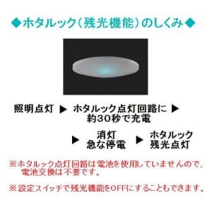 NEC 【生産完了品】LEDシーリングライト 〜14畳用 調光タイプ 昼白色 ホタルック機能付 LEDシーリングライト ～14畳用 調光タイプ 昼白色 ホタルック機能付 SLDZE14500N 画像5