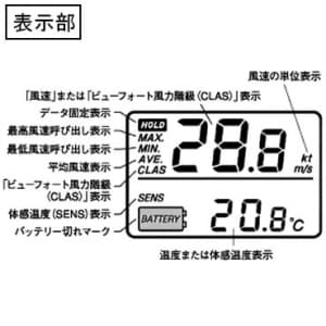 カスタム 【生産完了品】風速計 熱線式一体型 風速計 熱線式一体型 CW-20 画像4