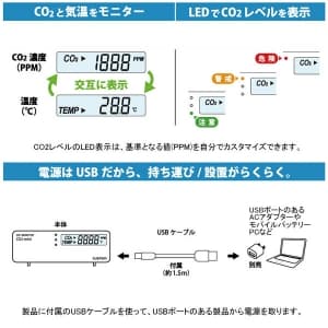 カスタム CO2モニター CO2モニター CO2-mini 画像4