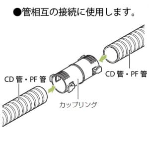 未来工業 カップリング CD管φ16用 クイックタイプ オレンジ カップリング CD管Φ16用 クイックタイプ オレンジ CDC-16C 画像2