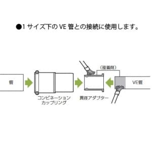 未来工業 異径アダプター VE用サイズダウン VE管(外径)36mm⇔VE管(内径)28mm接続用 ベージュ 異径アダプター VE用サイズダウン VE管(外径)36mm⇔VE管(内径)28mm接続用 ベージュ MV-36DJ 画像2