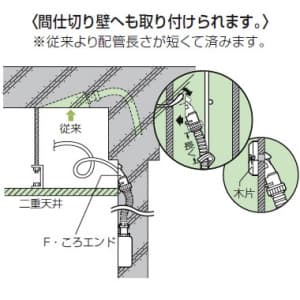 未来工業 【生産完了品】F・ころエンド VVFケーブルころがし配線用エンドカバー PF管φ14用 コンパクトタイプ ベージュ F・ころエンド VVFケーブルころがし配線用エンドカバー PF管Φ14用 コンパクトタイプ ベージュ FPE-14FY 画像3