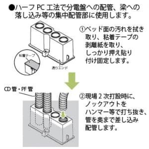 未来工業 通りエンド 適合管(ノックアウト径):PF管16×5(φ23.5mm) 通りエンド 適合管(ノックアウト径):PF管16×5(φ23.5mm) PCPF1 画像2