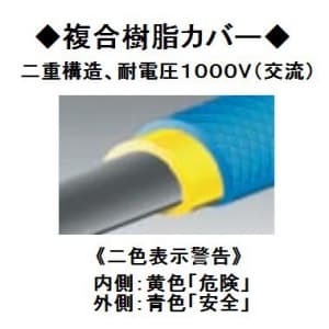 フジ矢 電工強力ニッパ サイズ:175mm 電工強力ニッパ サイズ:175mm 70Z-175 画像2