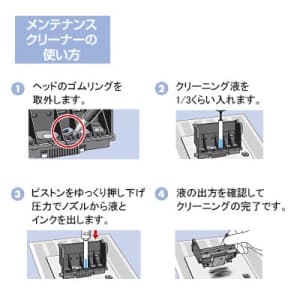 サンワサプライ 【生産完了品】詰め替えインク キヤノン専用 BCI-9BK用 顔料ブラック 200ml 工具付  INK-C9B200C 画像5