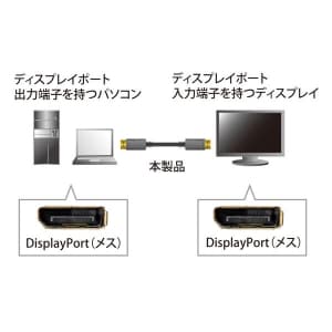 サンワサプライ 【生産完了品】DisplayPortケーブル 長さ:1.5m ブラック DisplayPortオス-DisplayPortオス  KC-DP15 画像2