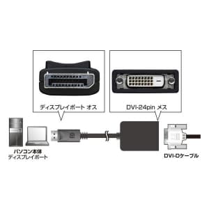 サンワサプライ 【生産完了品】DisplayPort-DVI変換アダプタ 長さ:20cm ブラック DisplayPort-DVI変換アダプタ 長さ:20cm ブラック AD-DPDV02 画像3
