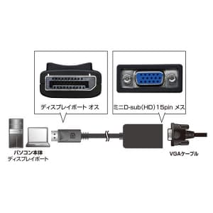 サンワサプライ 【生産完了品】DisplayPort-VGA変換アダプタ 長さ:20cm ブラック  AD-DPV02 画像3